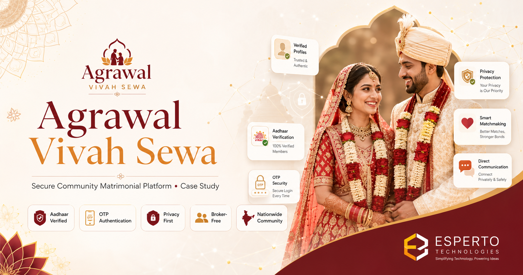 Agrawal Vivah Sewa matrimonial platform case study