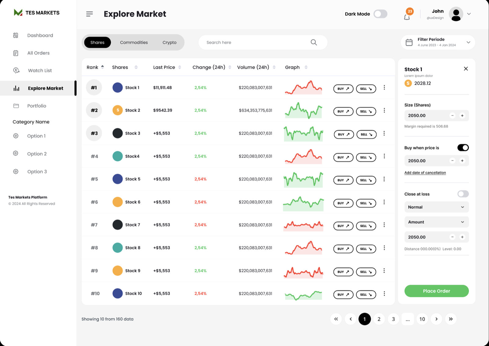 TES Markets Trading Platform